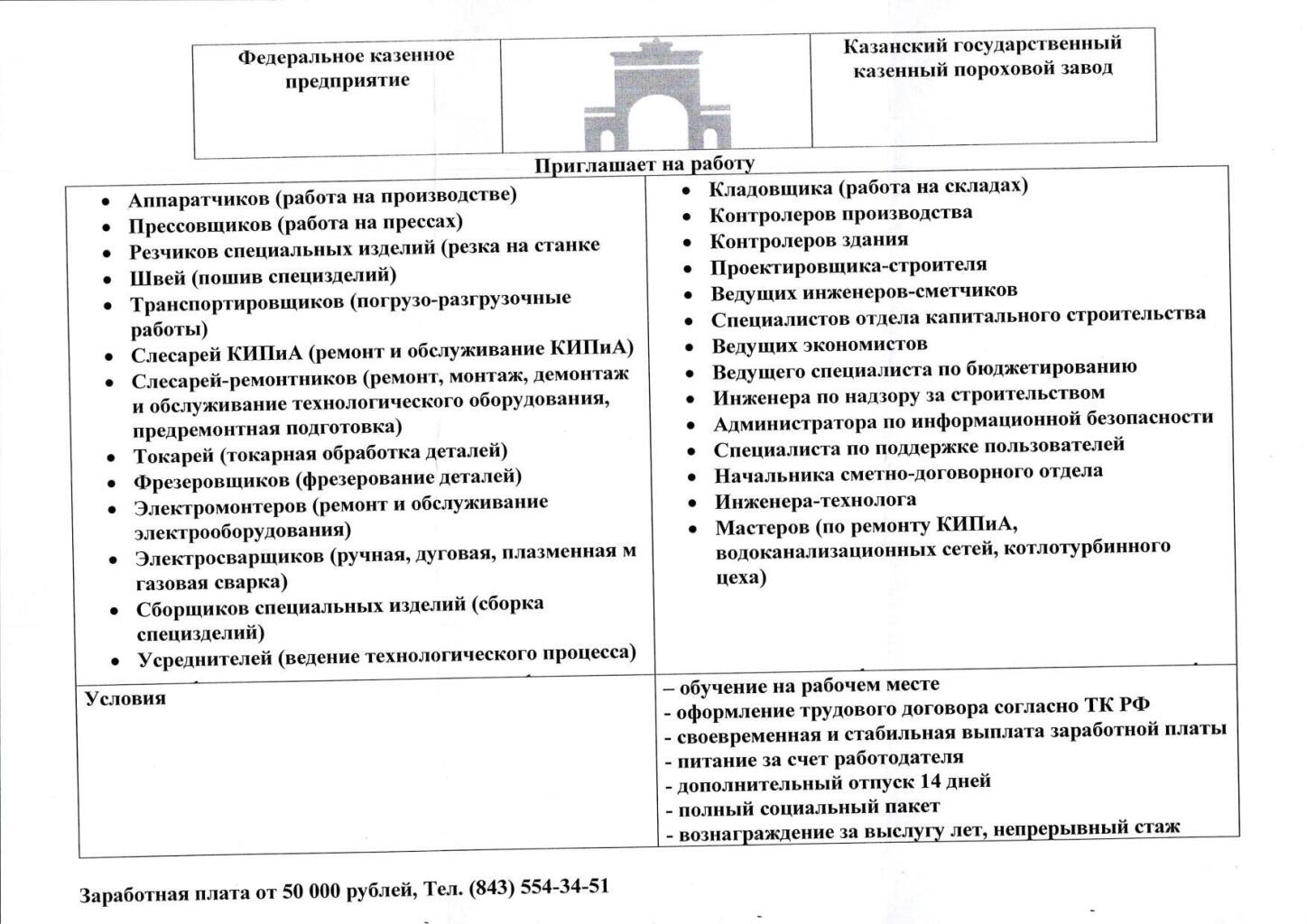 Казанский пороховой завод приглашает на работу